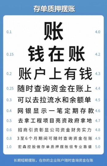 你知道资金也可以批发吗