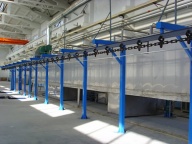 全自动涂装流水线-静电粉末喷涂装置