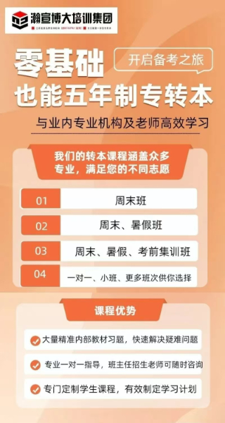 别怕起点低,五年制专转本给了我重新选择的勇气 别怕起点低,五年制专转本给了我重新选择的勇气